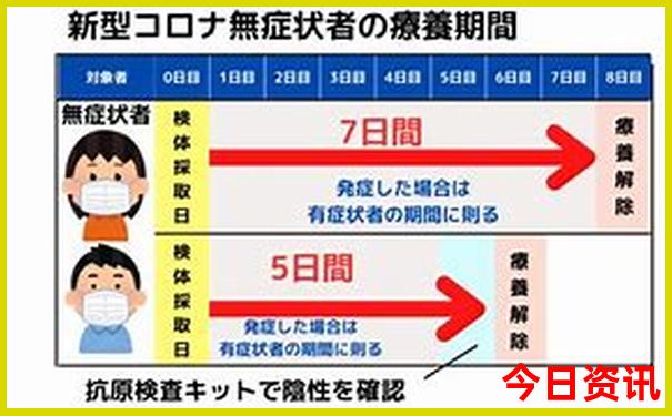 湖北适合避暑的地方